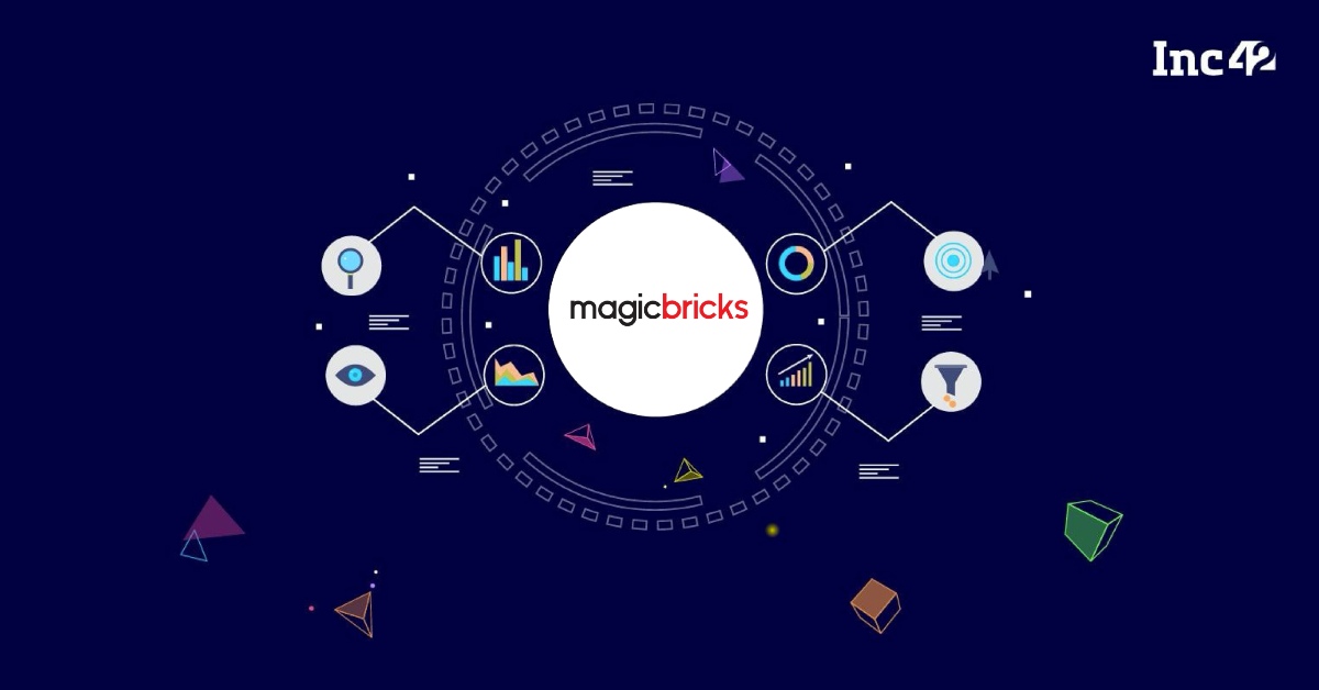 TG activity detection